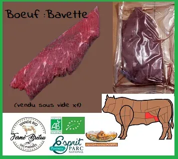 bavette