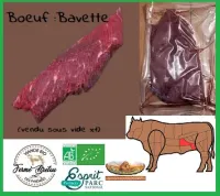 bavette