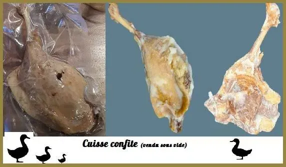 cuisse confite