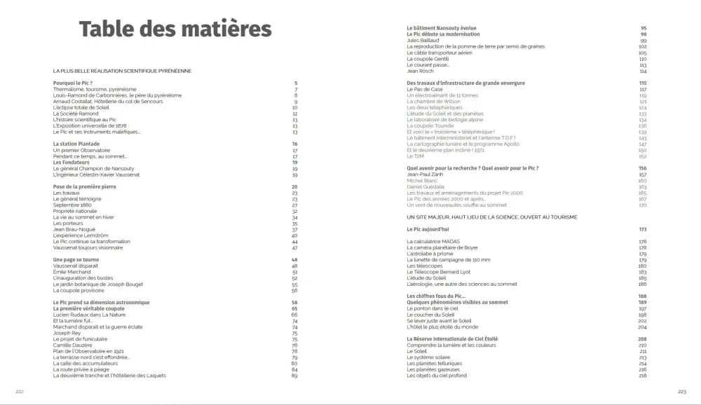 Le Panier de la Marmotte -PIC DU MIDI SOMMAIRE